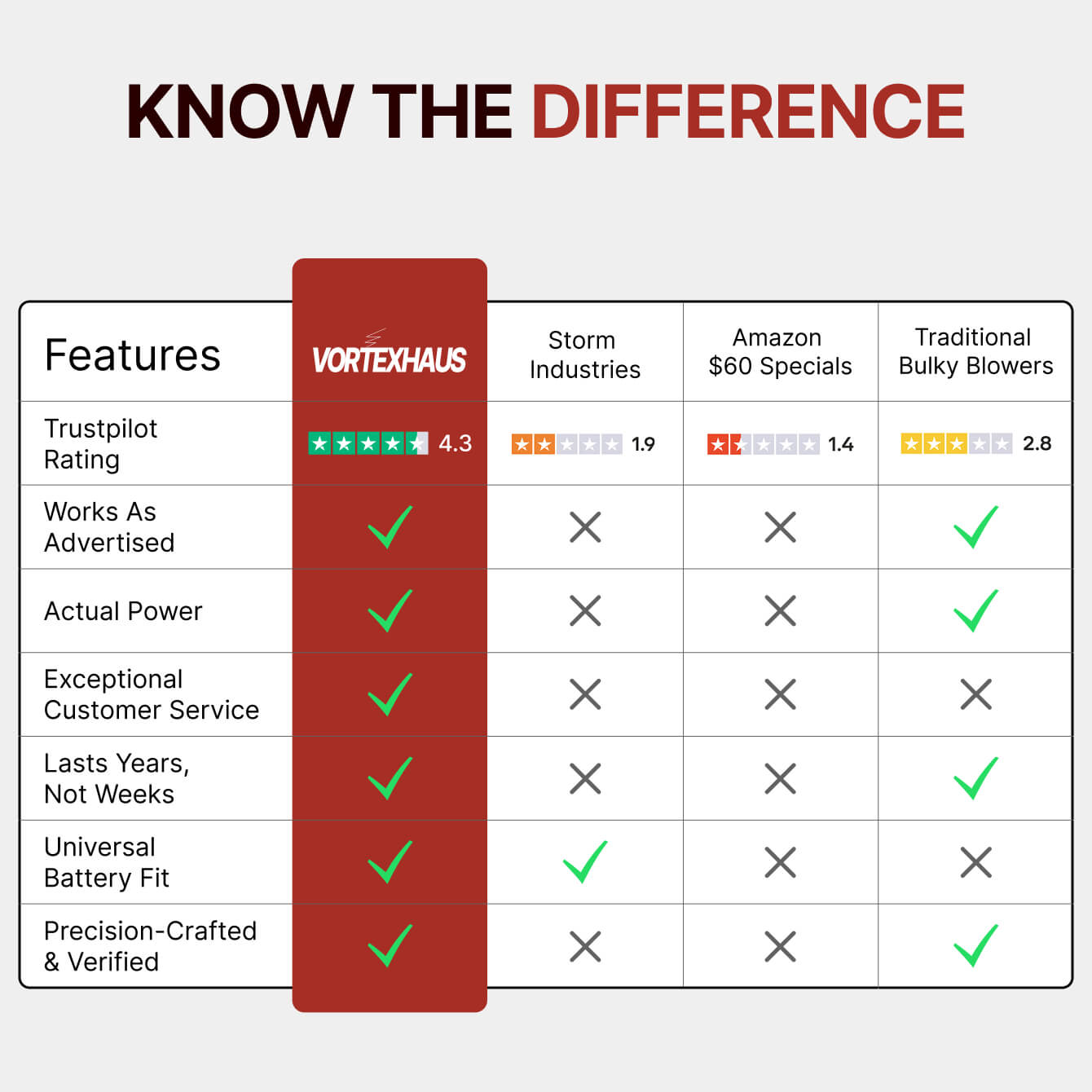 Turbo Jet DB™ v3.0