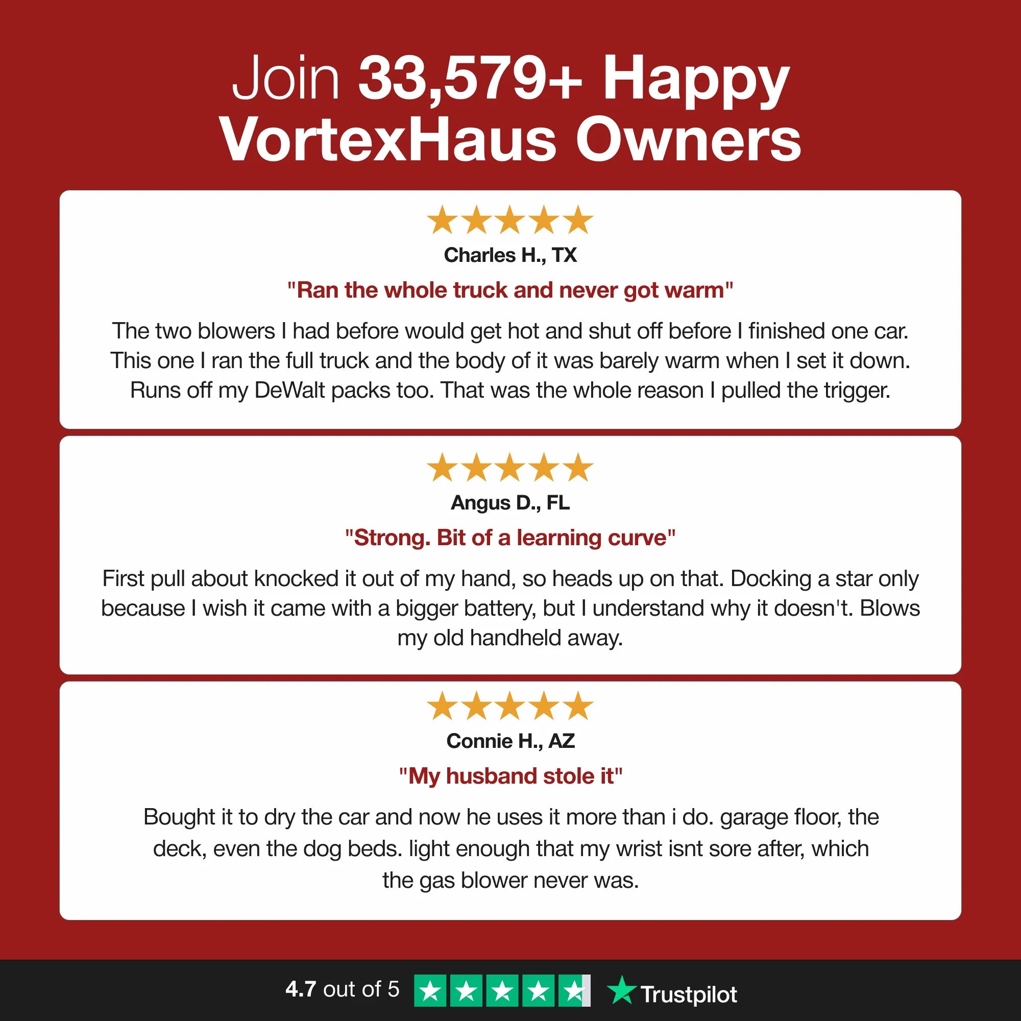 VortexHaus MACH