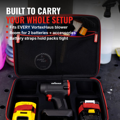 PLENUM™ Work Case