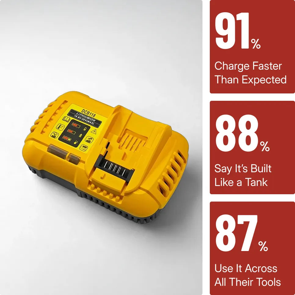 Pro Compatible Vortex Charger