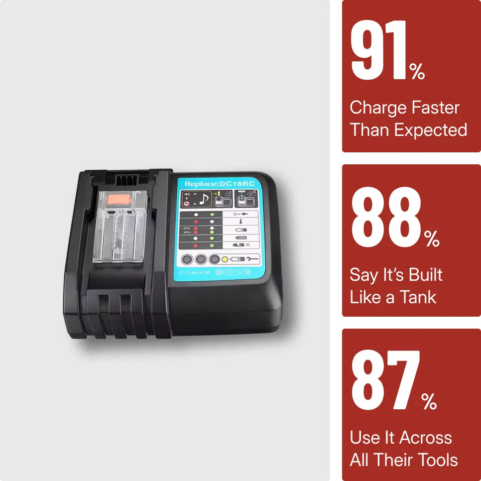 Pro Compatible Vortex Charger