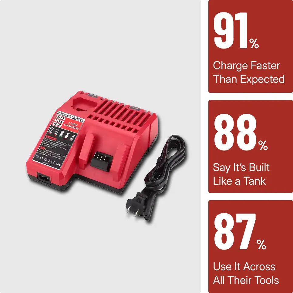 Pro Compatible Vortex Charger